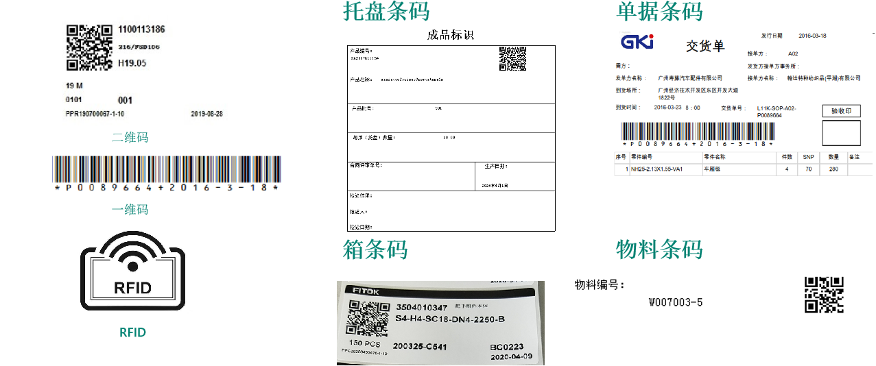 數(shù)字化倉(cāng)庫(kù) (WMS Barcode & AGV Robot)