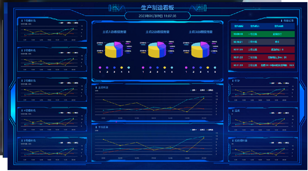 數(shù)字化車(chē)間 (Manufacturing Execution System)