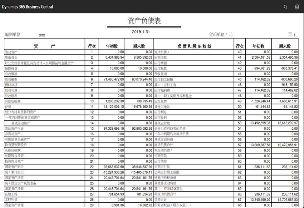 中國本地化財務包 (China Localization Package)